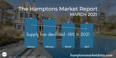 THEHAMPTONSMARCH2021MARKETREPORT