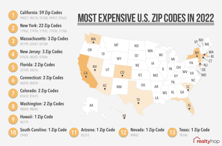 most expensive zip codes